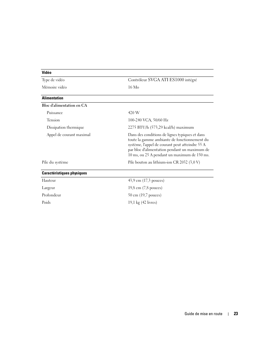 Dell POWEREDGE 840 User Manual | Page 25 / 50