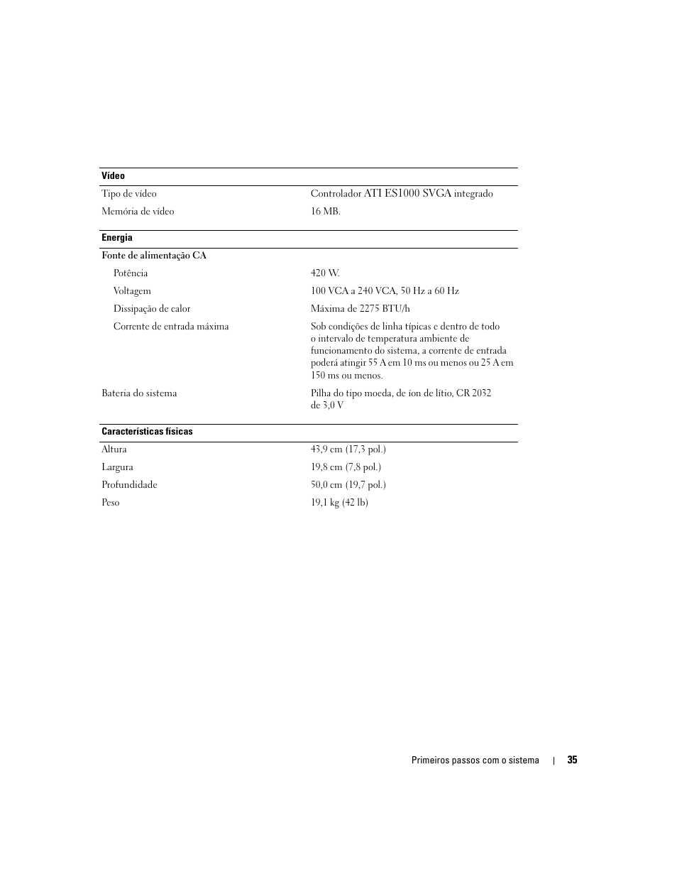 Dell POWEREDGE 840 User Manual | Page 37 / 50