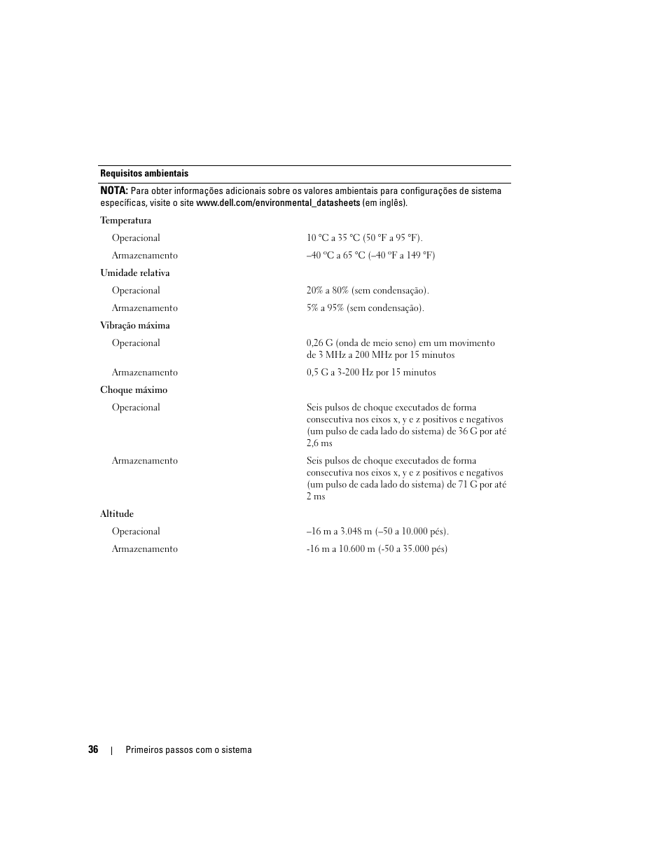 Dell POWEREDGE 840 User Manual | Page 38 / 50
