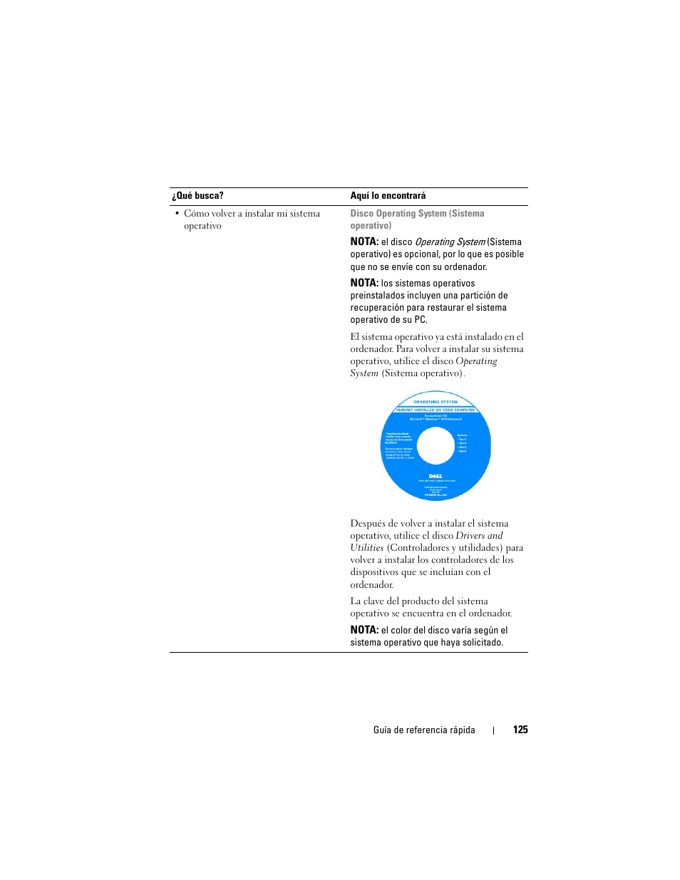 Dell Latitude D530 (Early 2008) User Manual | Page 125 / 154