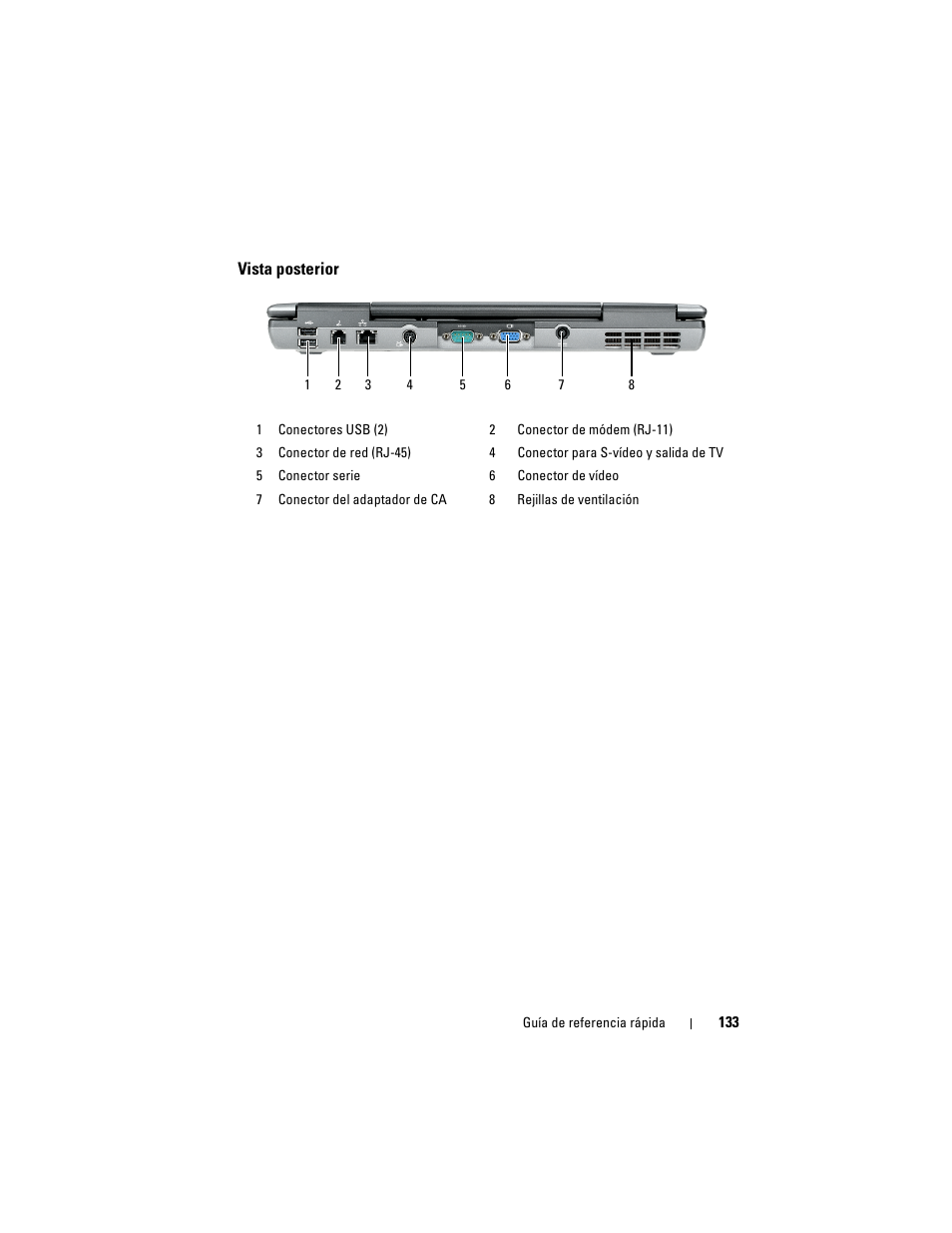 Vista posterior | Dell Latitude D530 (Early 2008) User Manual | Page 133 / 154