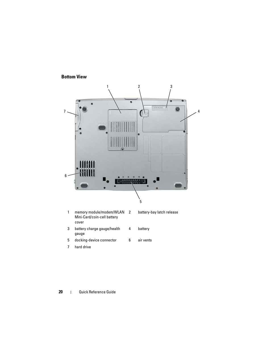 Bottom view | Dell Latitude D530 (Early 2008) User Manual | Page 20 / 154