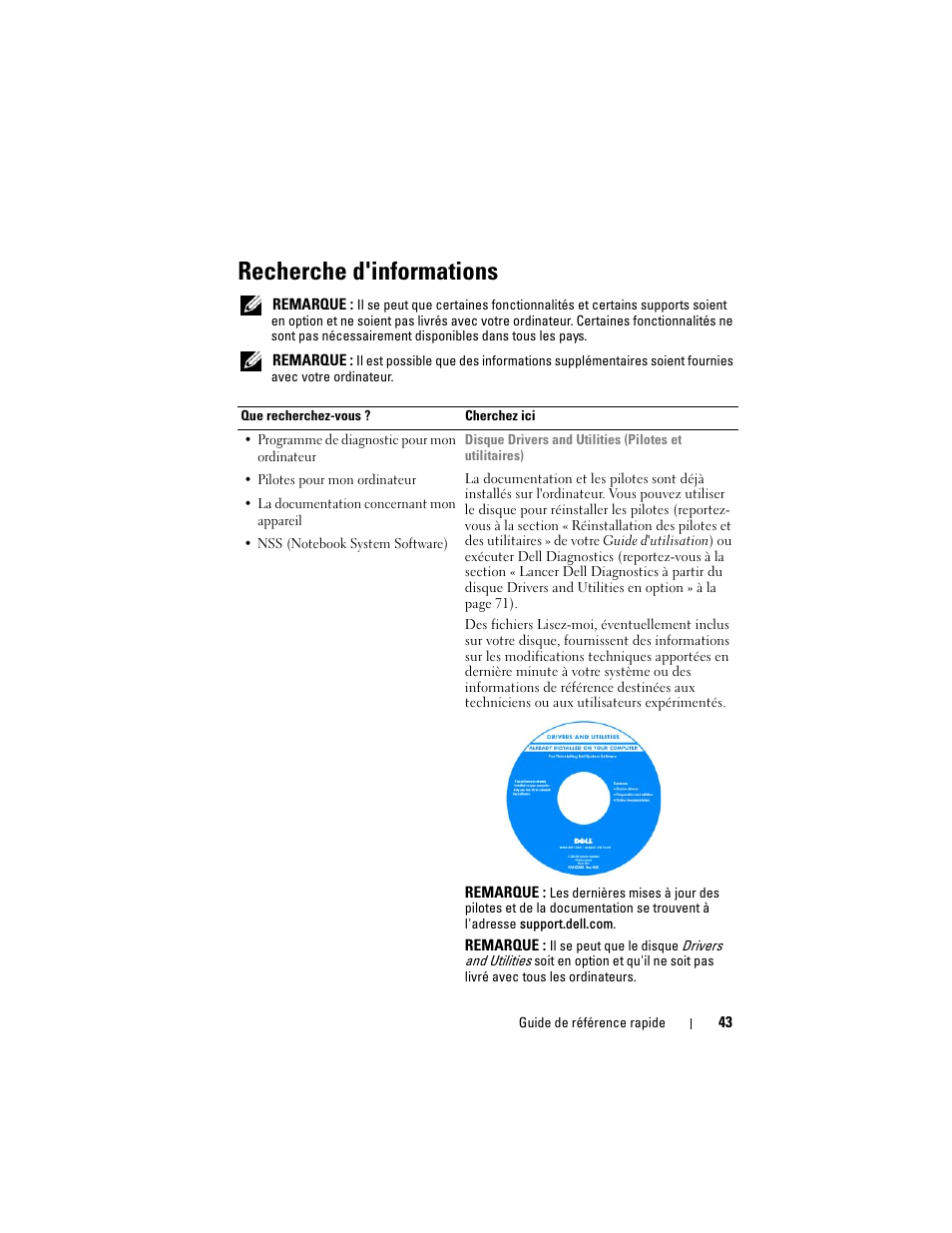 Recherche d'informations | Dell Latitude D530 (Early 2008) User Manual | Page 43 / 154