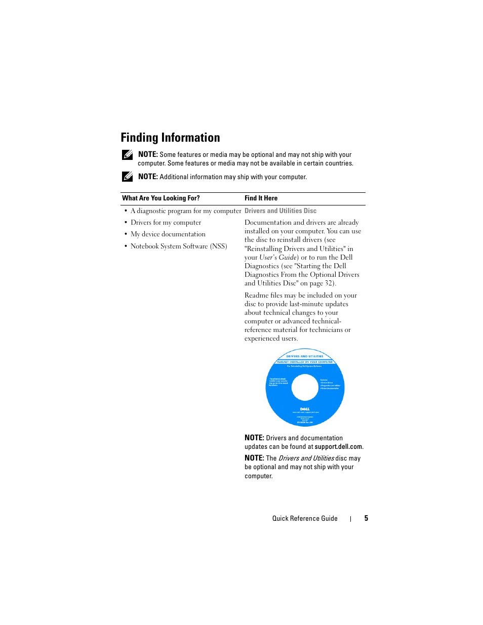 Finding information | Dell Latitude D530 (Early 2008) User Manual | Page 5 / 154