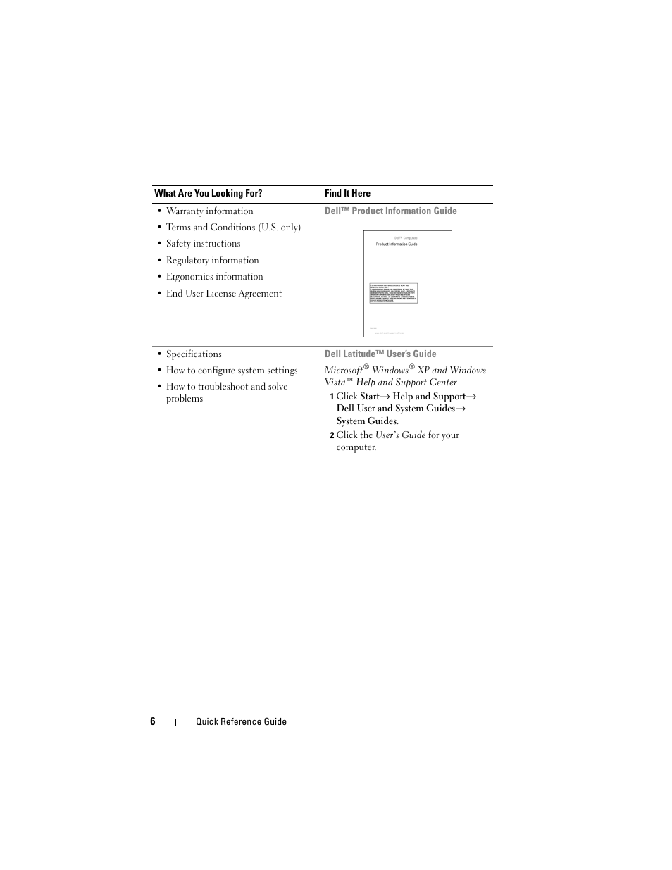Dell Latitude D530 (Early 2008) User Manual | Page 6 / 154
