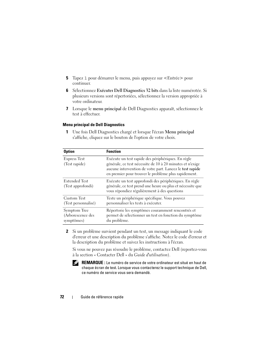 Dell Latitude D530 (Early 2008) User Manual | Page 72 / 154