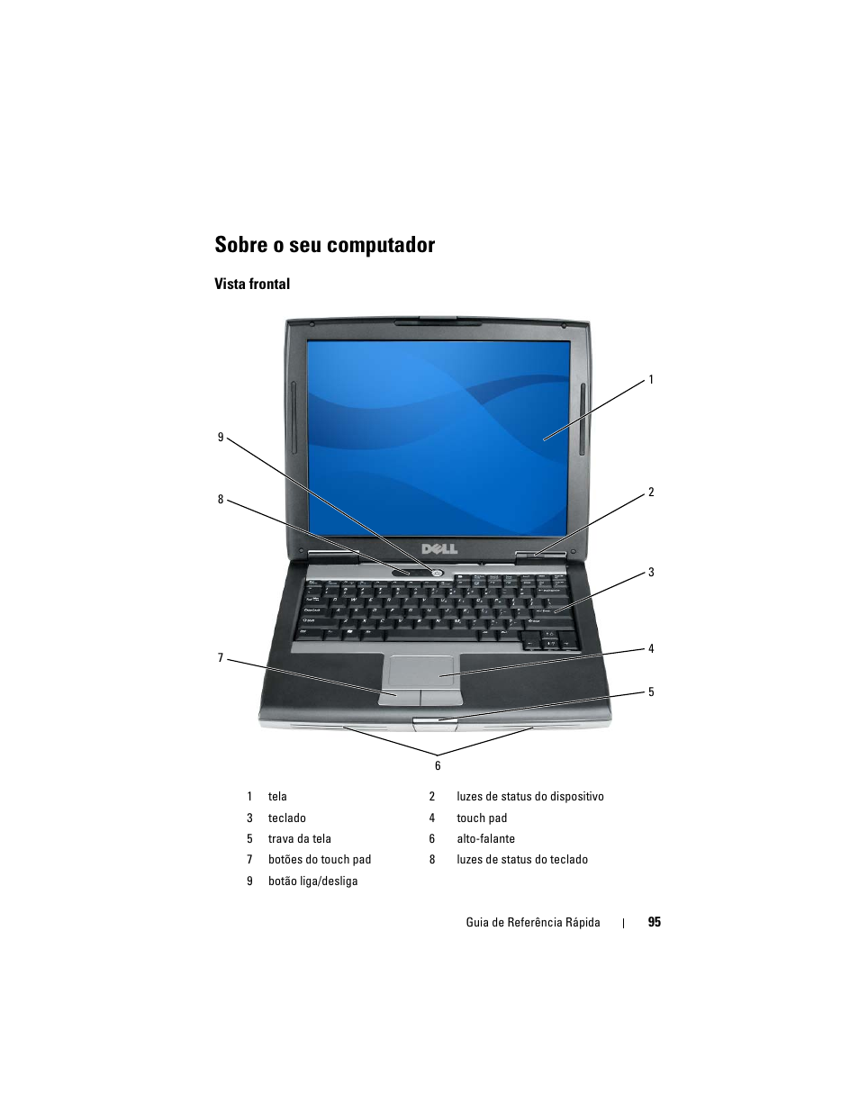 Sobre o seu computador, Vista frontal | Dell Latitude D530 (Early 2008) User Manual | Page 95 / 154