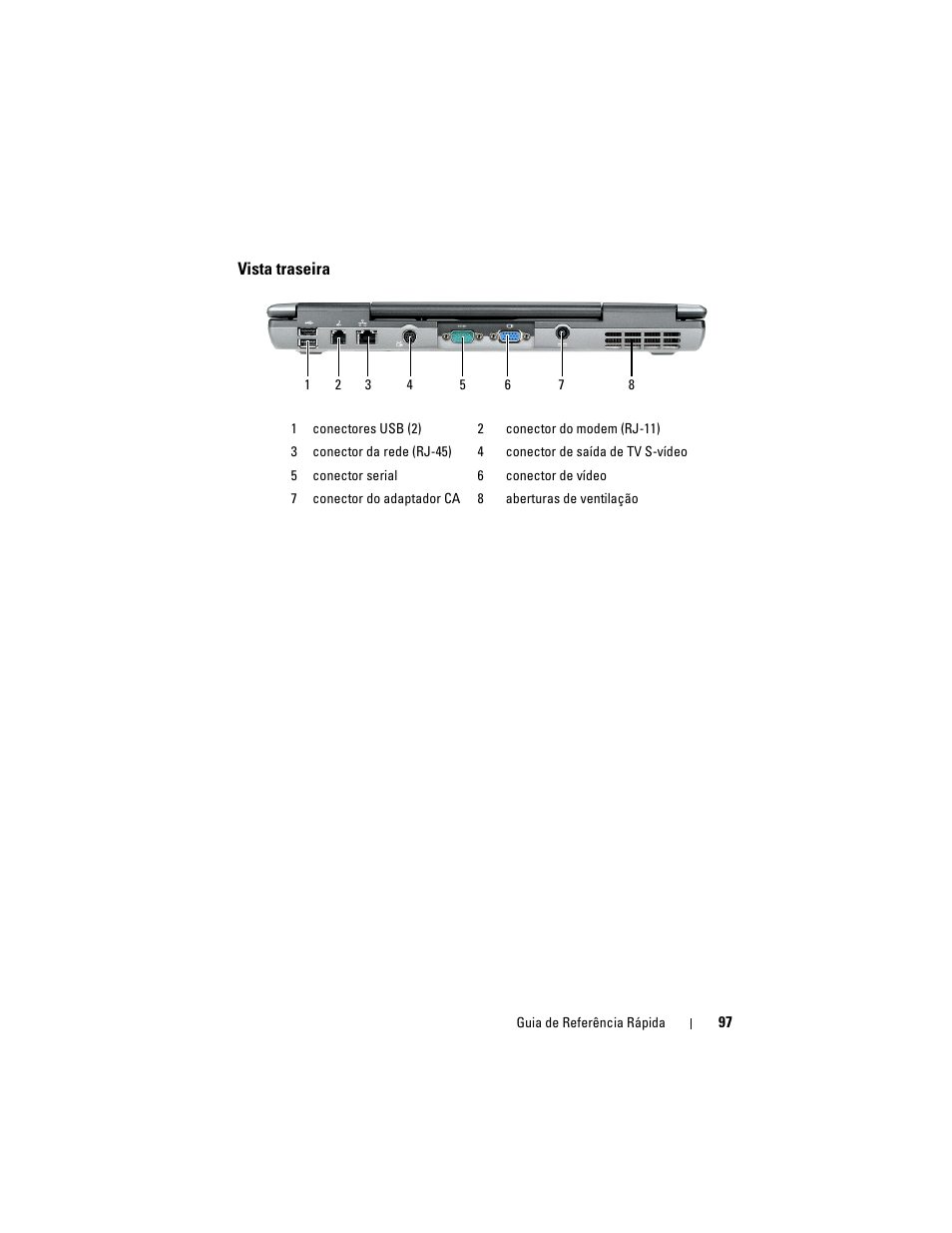 Vista traseira | Dell Latitude D530 (Early 2008) User Manual | Page 97 / 154