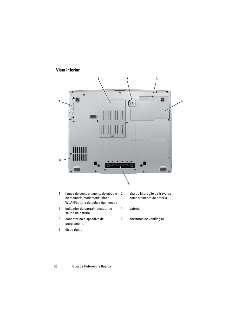 Vista inferior | Dell Latitude D530 (Early 2008) User Manual | Page 98 / 154