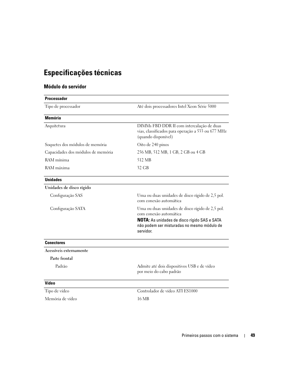 Especificações técnicas | Dell POWEREDGE 1955 User Manual | Page 51 / 74