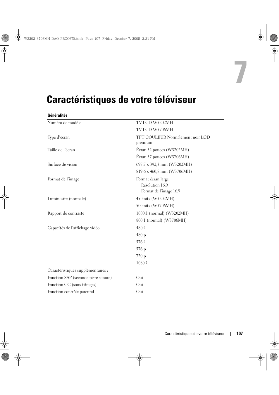 Caractéristiques de votre téléviseur, 7 caractéristiques de votre téléviseur | Dell LCD TV W3202MJ User Manual | Page 107 / 204