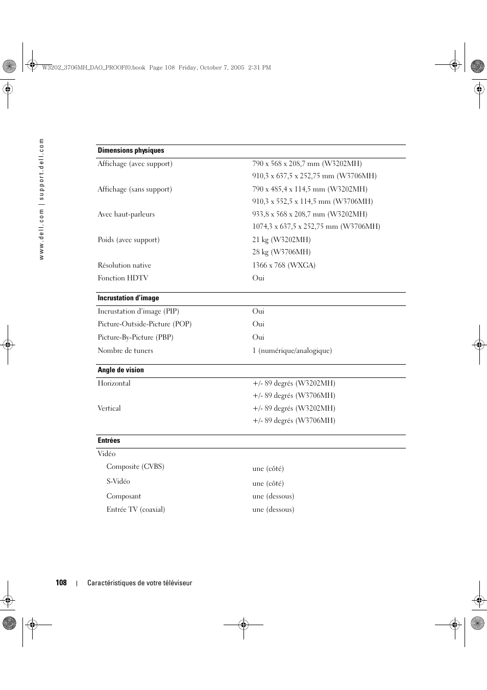 Dell LCD TV W3202MJ User Manual | Page 108 / 204