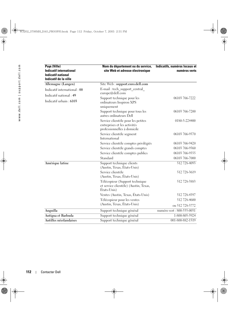 Dell LCD TV W3202MJ User Manual | Page 112 / 204