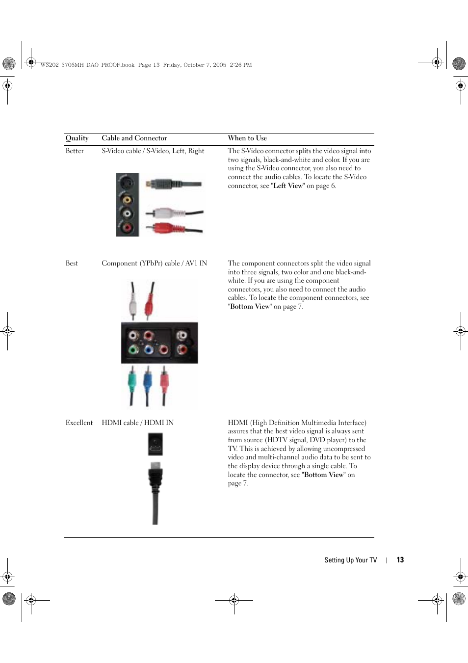 Dell LCD TV W3202MJ User Manual | Page 13 / 204