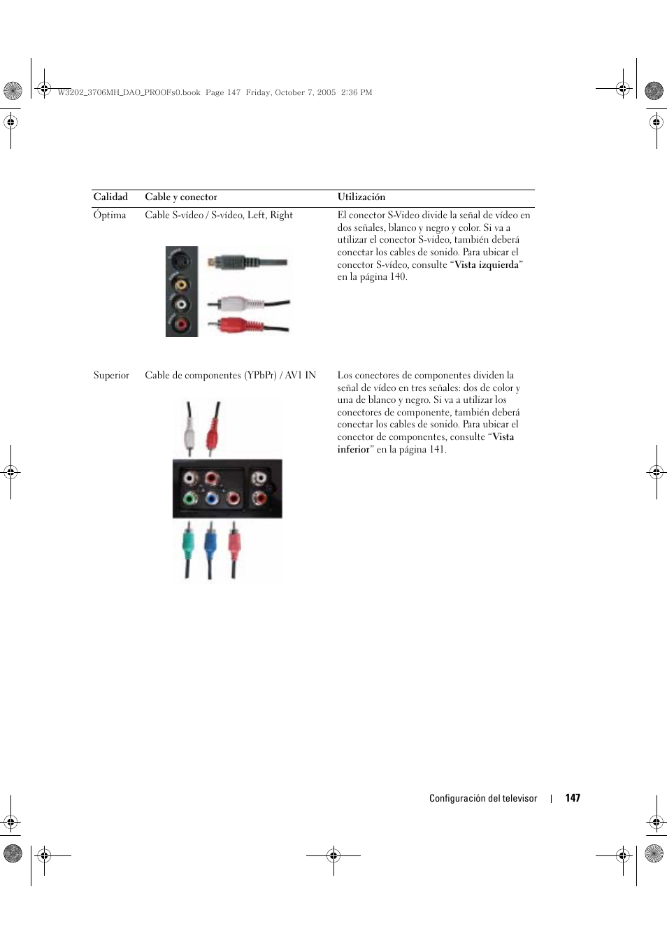 Dell LCD TV W3202MJ User Manual | Page 147 / 204