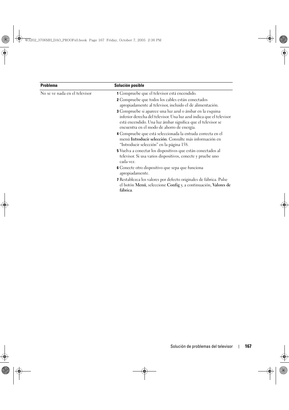Dell LCD TV W3202MJ User Manual | Page 167 / 204