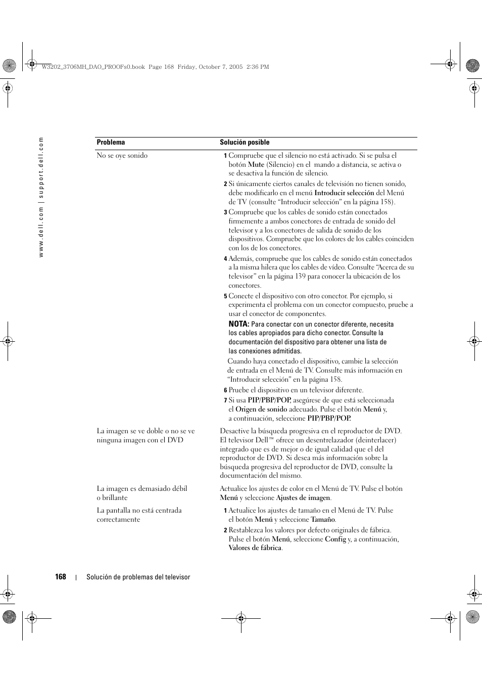 Dell LCD TV W3202MJ User Manual | Page 168 / 204