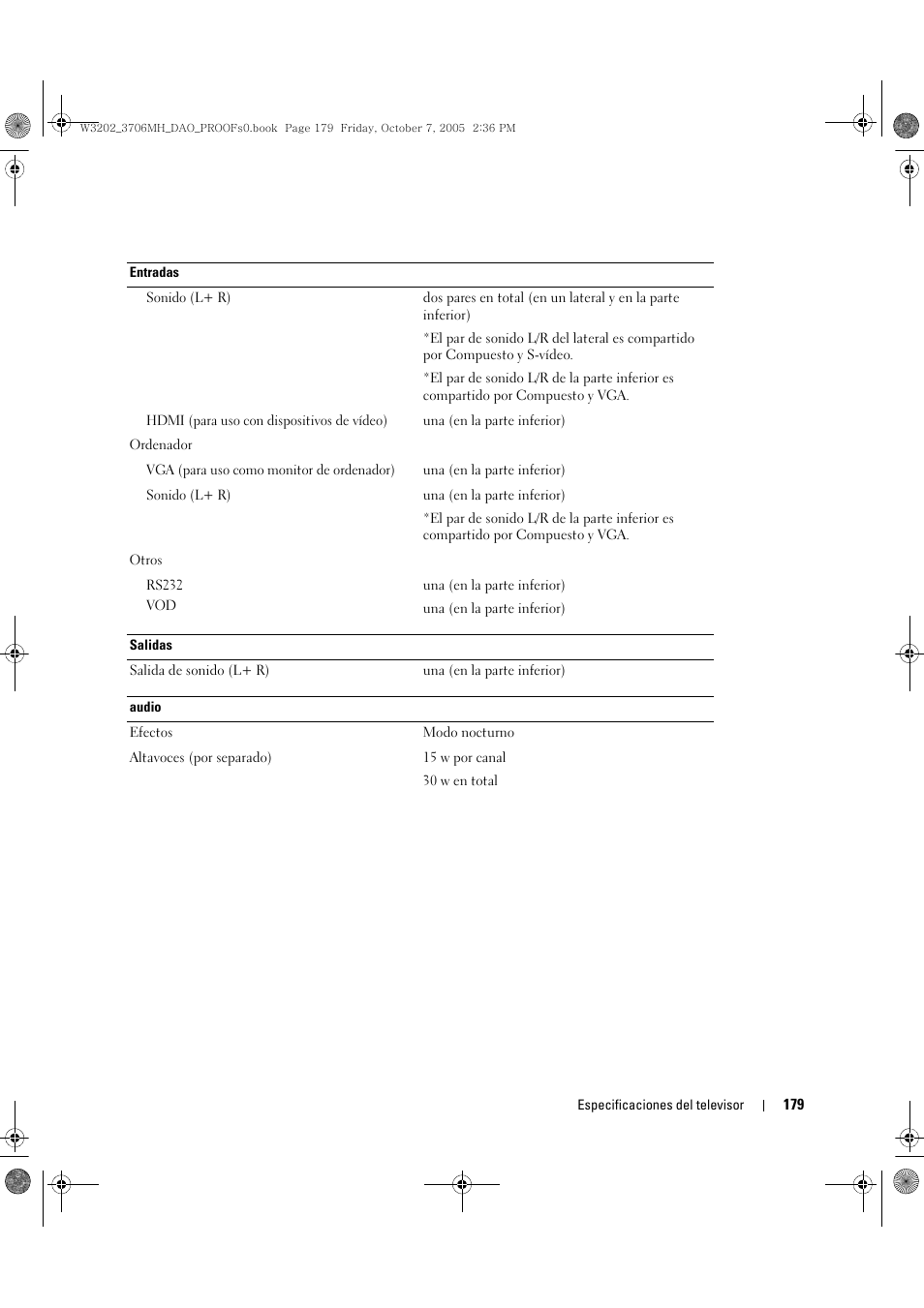 Dell LCD TV W3202MJ User Manual | Page 179 / 204
