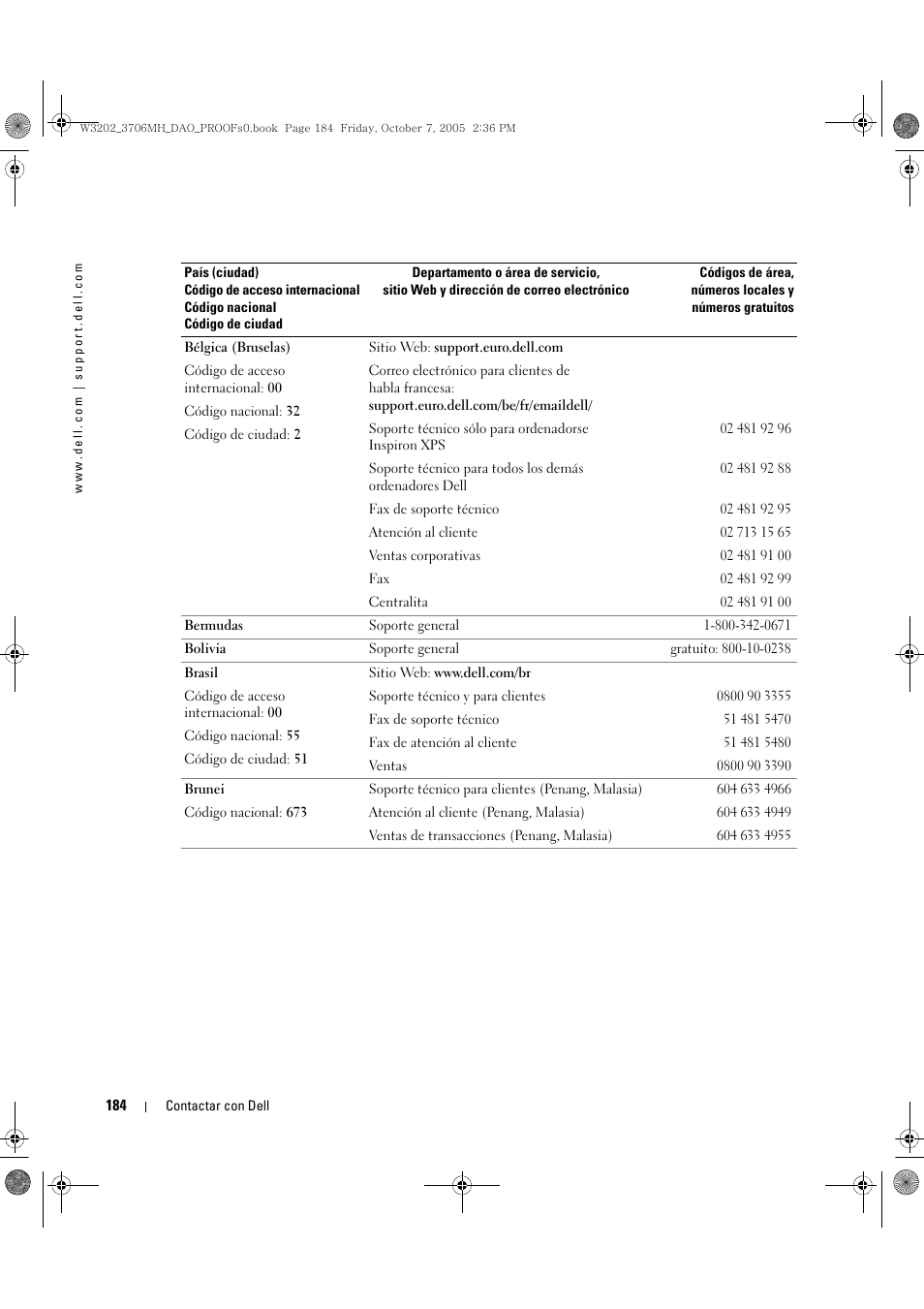 Dell LCD TV W3202MJ User Manual | Page 184 / 204