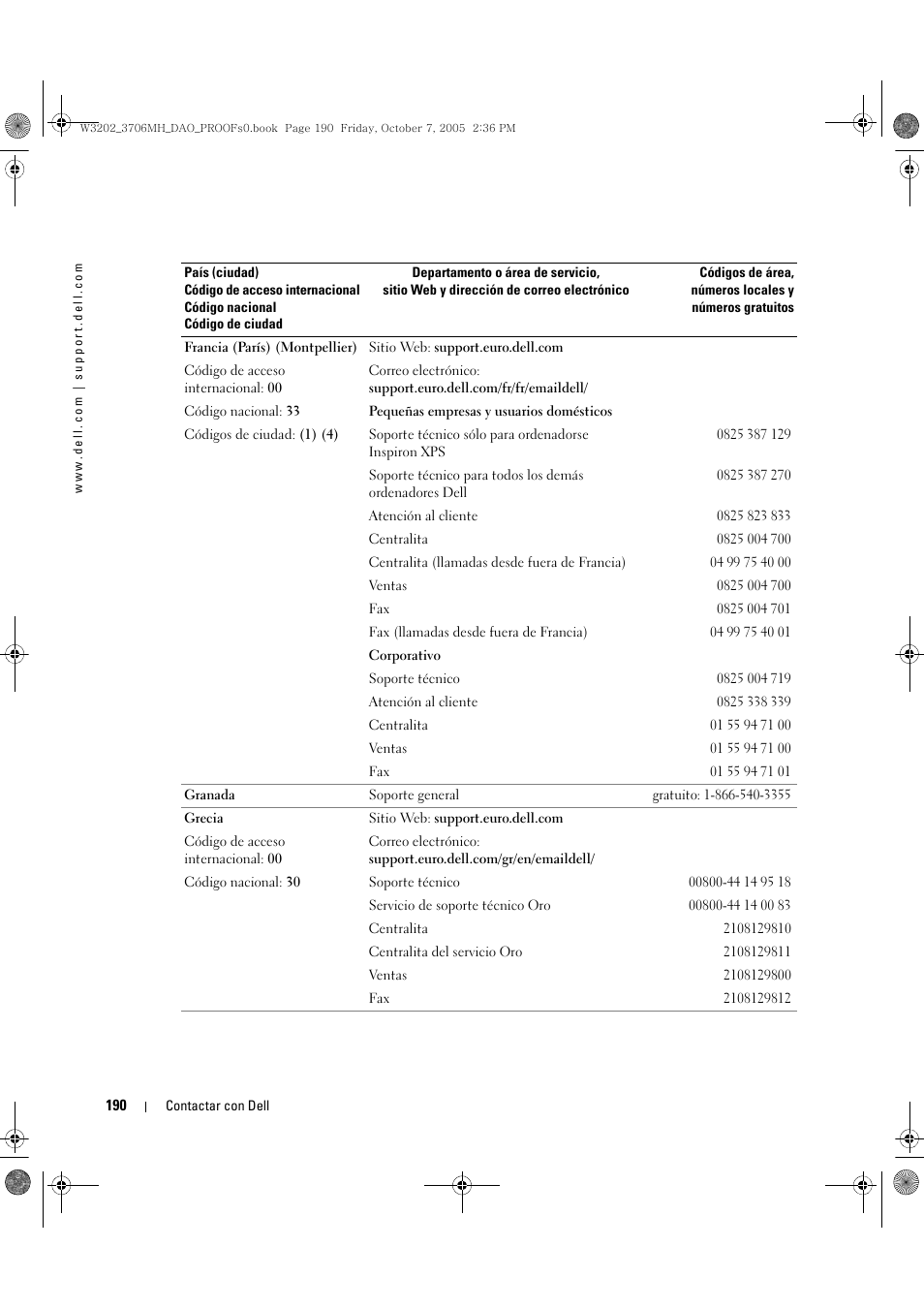 Dell LCD TV W3202MJ User Manual | Page 190 / 204