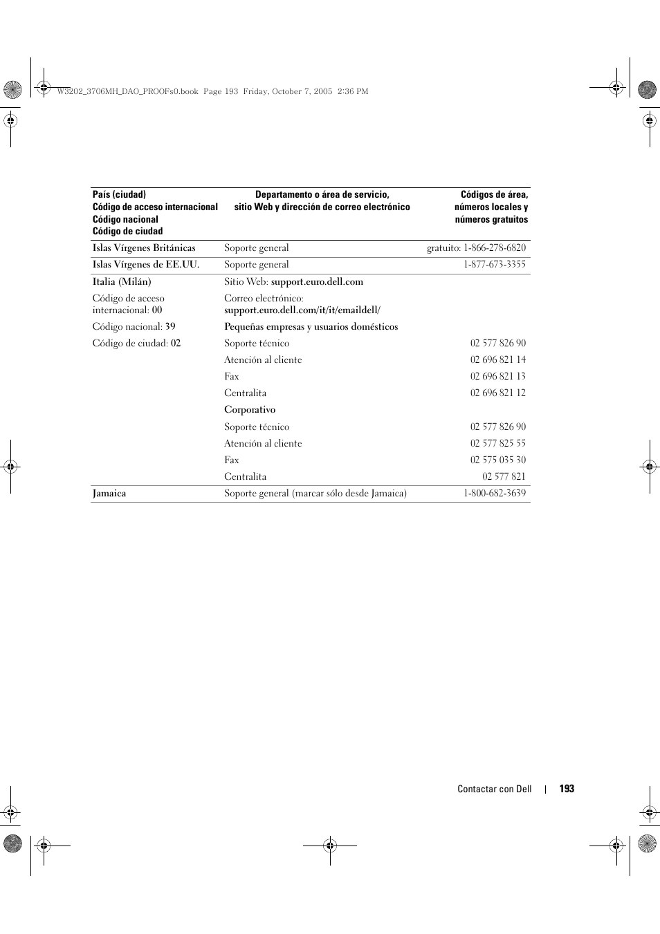 Dell LCD TV W3202MJ User Manual | Page 193 / 204