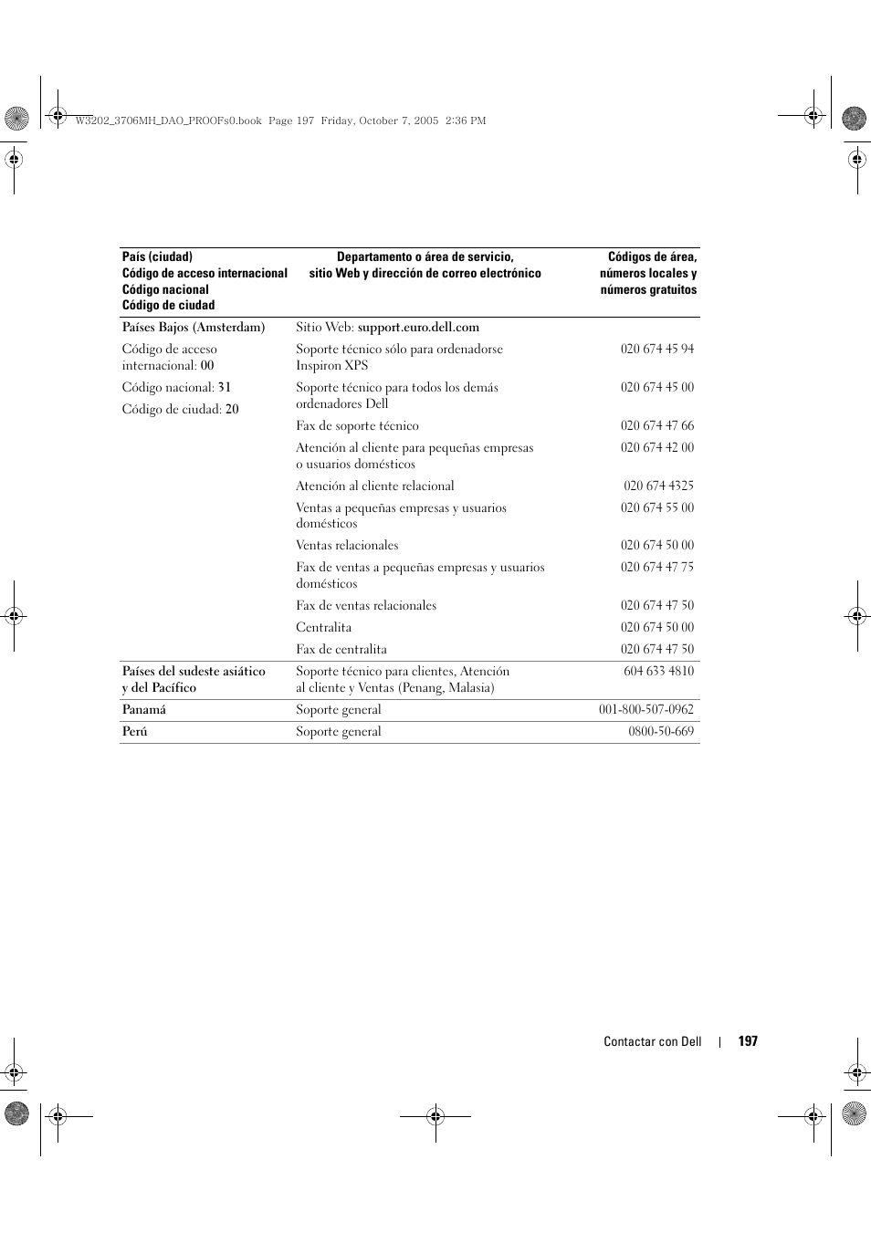 Dell LCD TV W3202MJ User Manual | Page 197 / 204