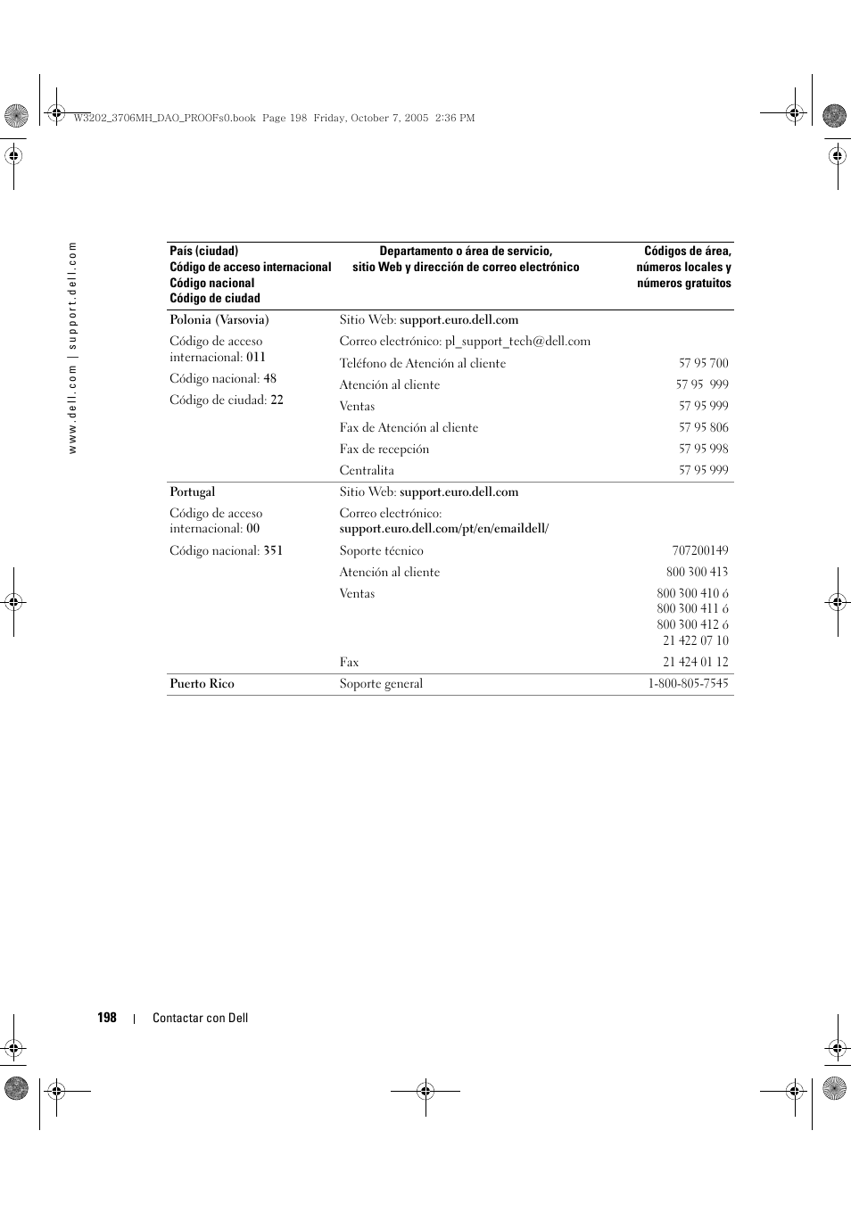 Dell LCD TV W3202MJ User Manual | Page 198 / 204
