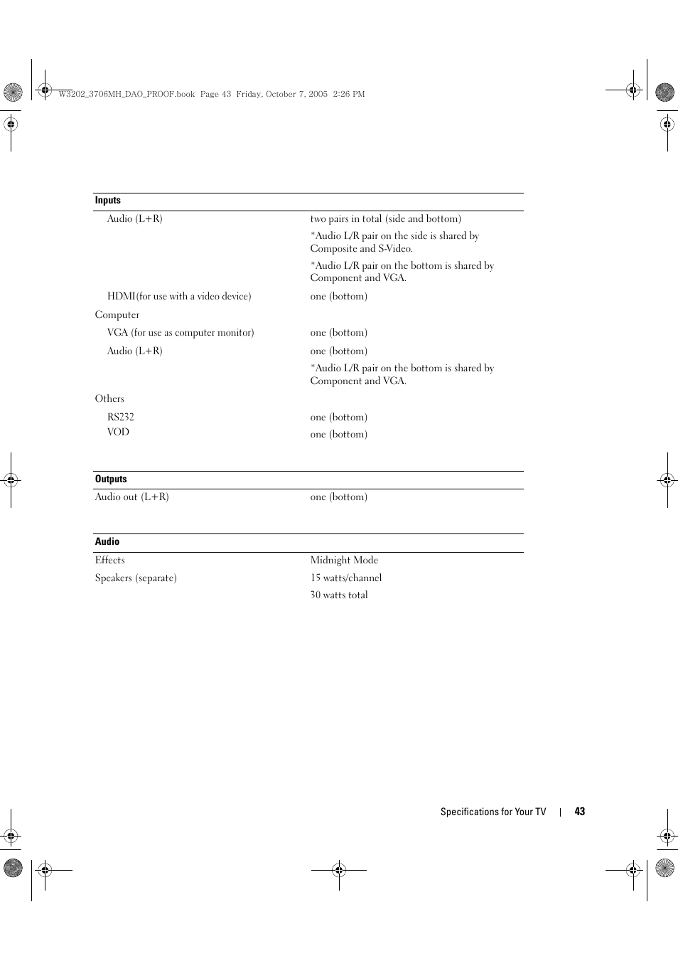 Dell LCD TV W3202MJ User Manual | Page 43 / 204