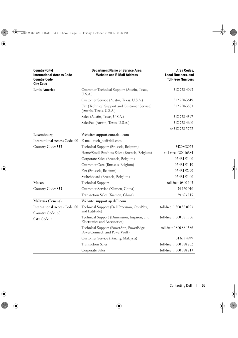 Dell LCD TV W3202MJ User Manual | Page 55 / 204