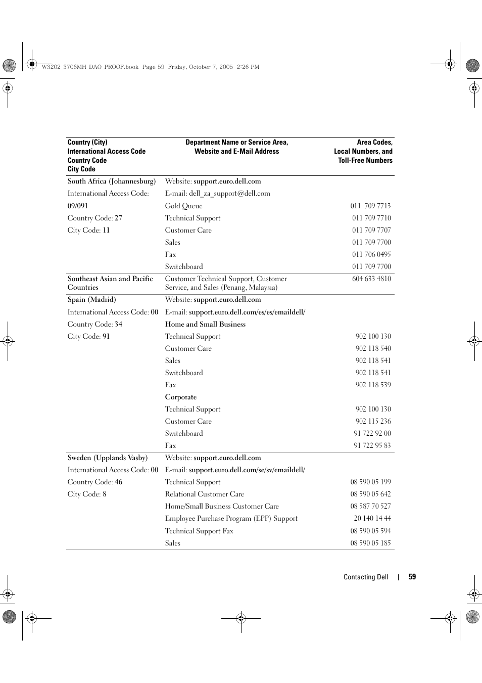 Dell LCD TV W3202MJ User Manual | Page 59 / 204