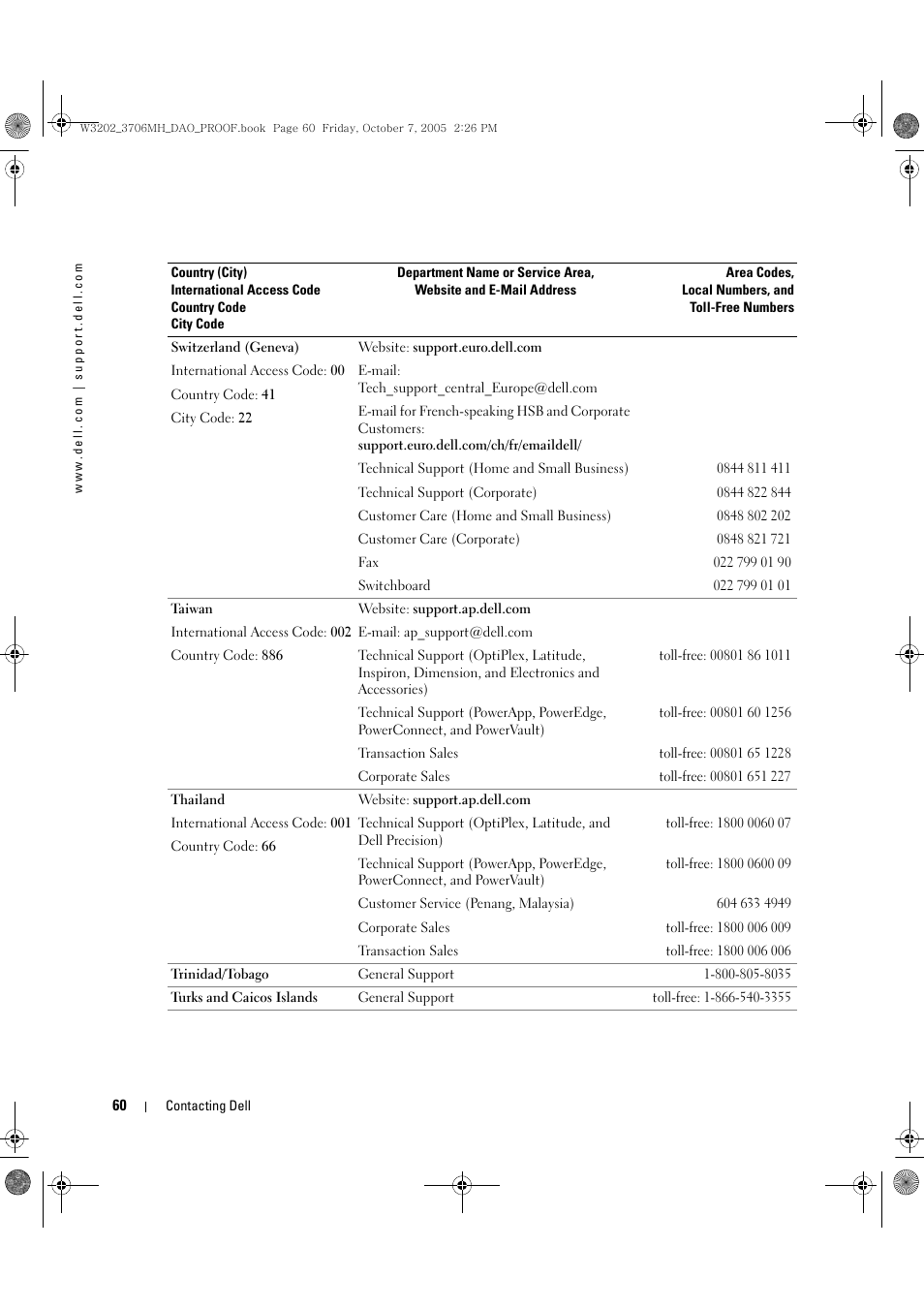 Dell LCD TV W3202MJ User Manual | Page 60 / 204