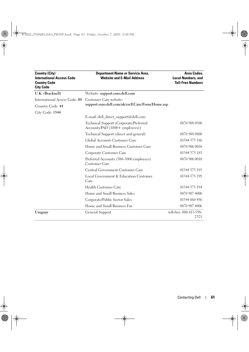 Dell LCD TV W3202MJ User Manual | Page 61 / 204