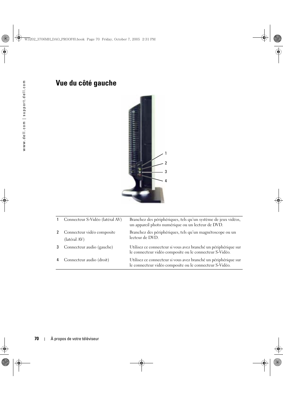 Vue du côté gauche | Dell LCD TV W3202MJ User Manual | Page 70 / 204