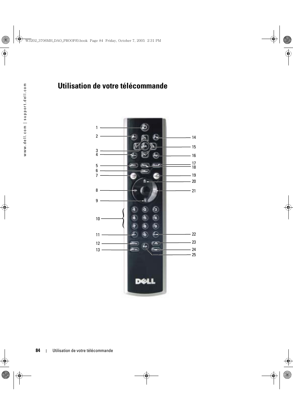 Utilisation de votre télécommande | Dell LCD TV W3202MJ User Manual | Page 84 / 204
