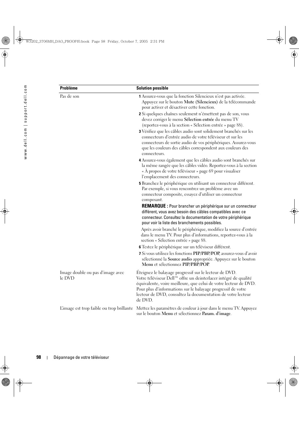Dell LCD TV W3202MJ User Manual | Page 98 / 204