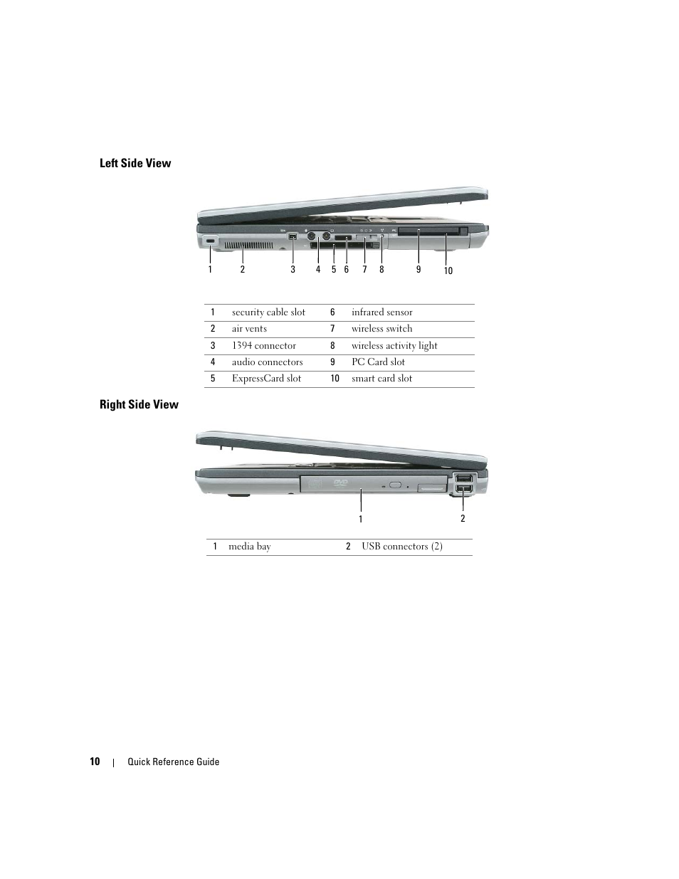 Left side view, Right side view | Dell Latitude D820 User Manual | Page 10 / 94