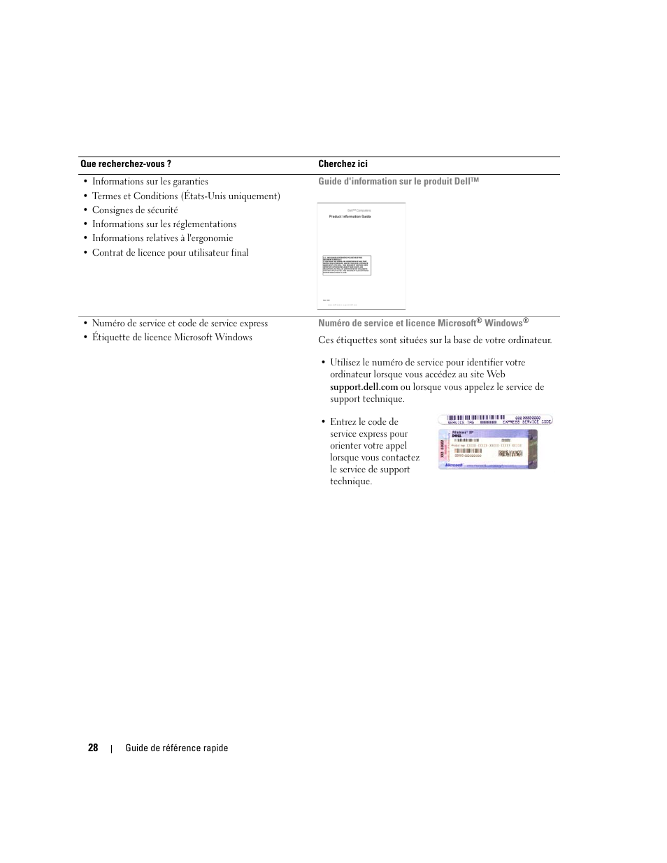 Dell Latitude D820 User Manual | Page 28 / 94