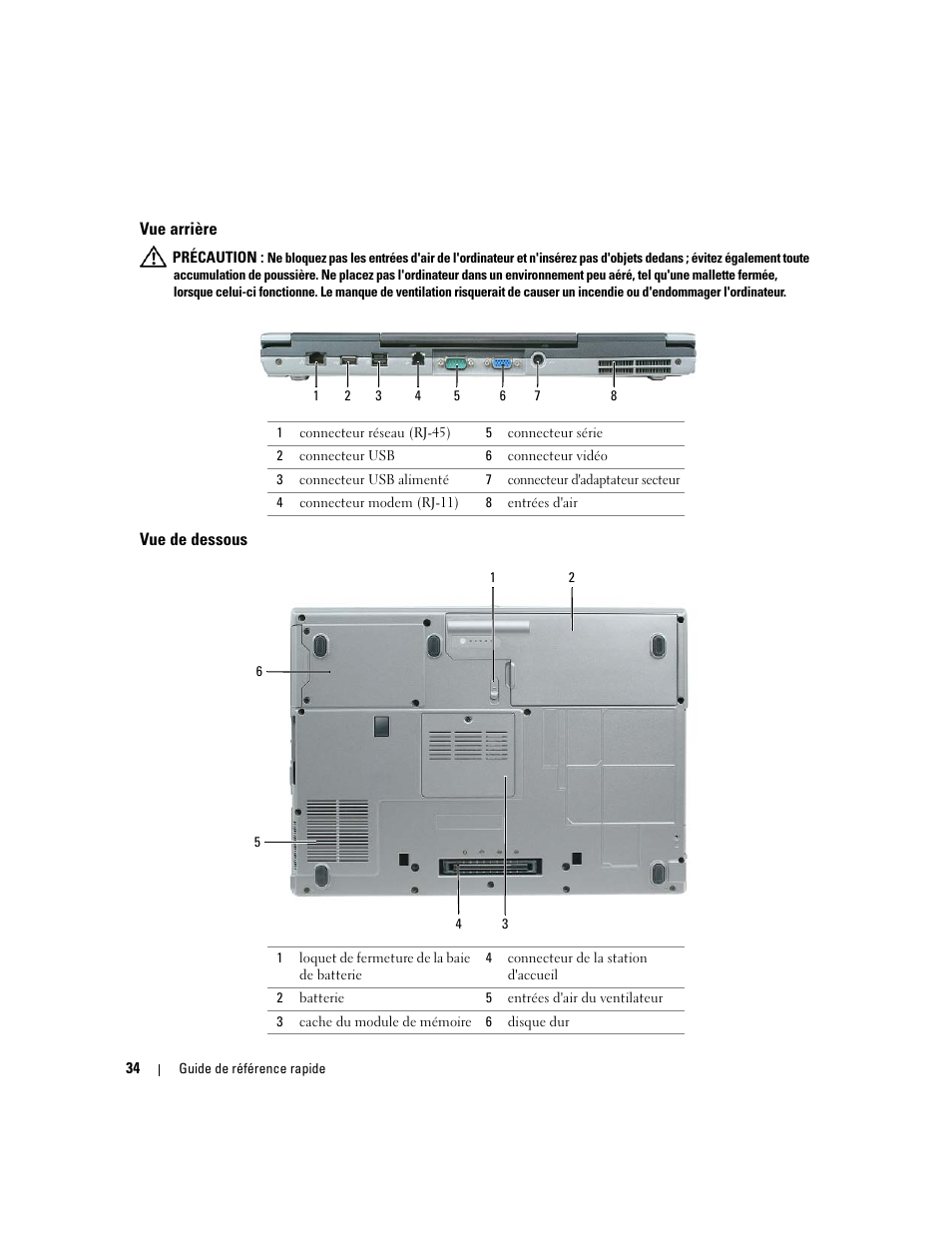 Vue arrière, Vue de dessous | Dell Latitude D820 User Manual | Page 34 / 94