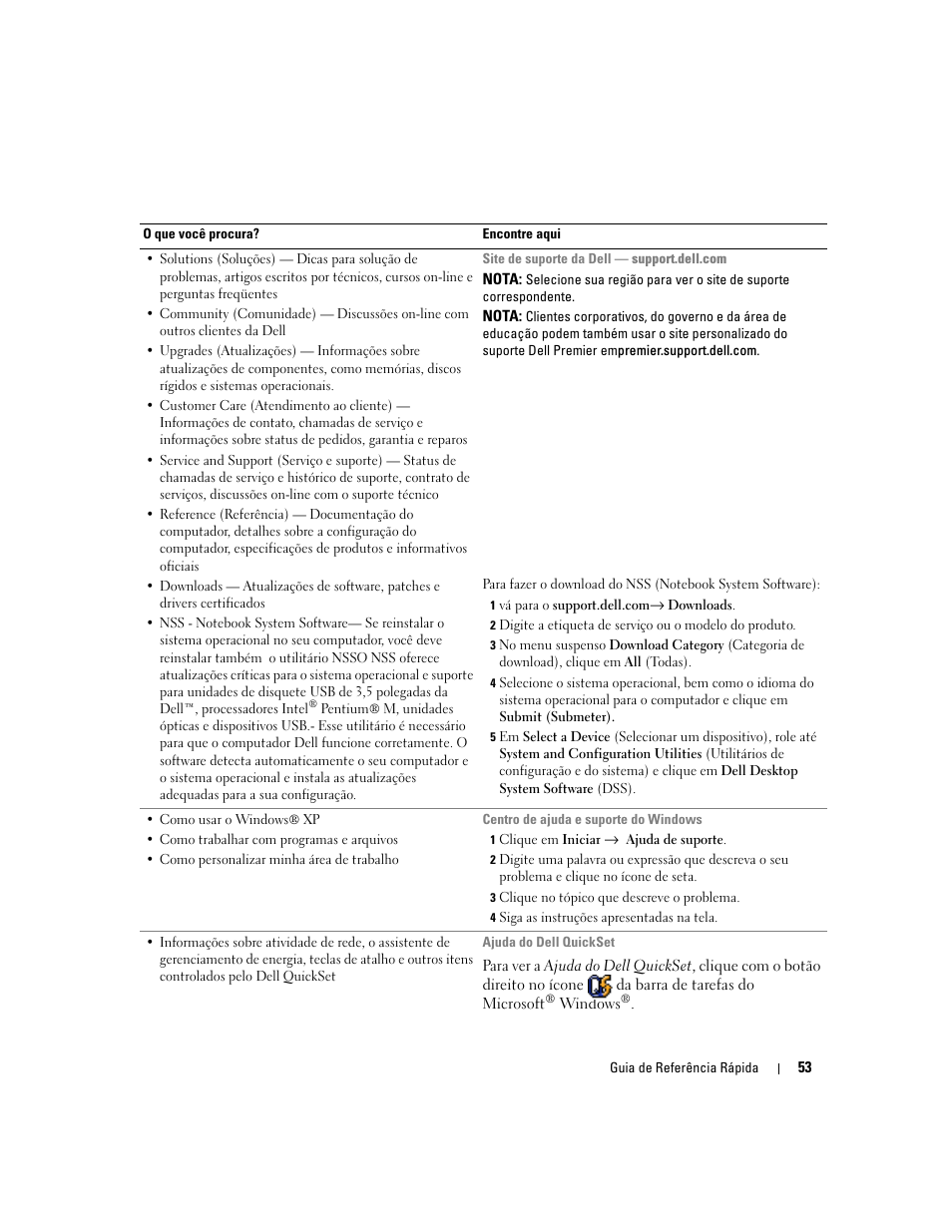 Dell Latitude D820 User Manual | Page 53 / 94