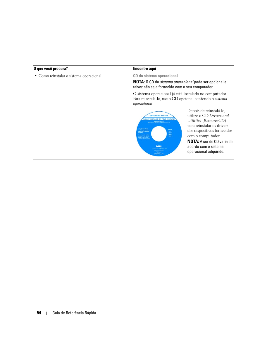 Dell Latitude D820 User Manual | Page 54 / 94