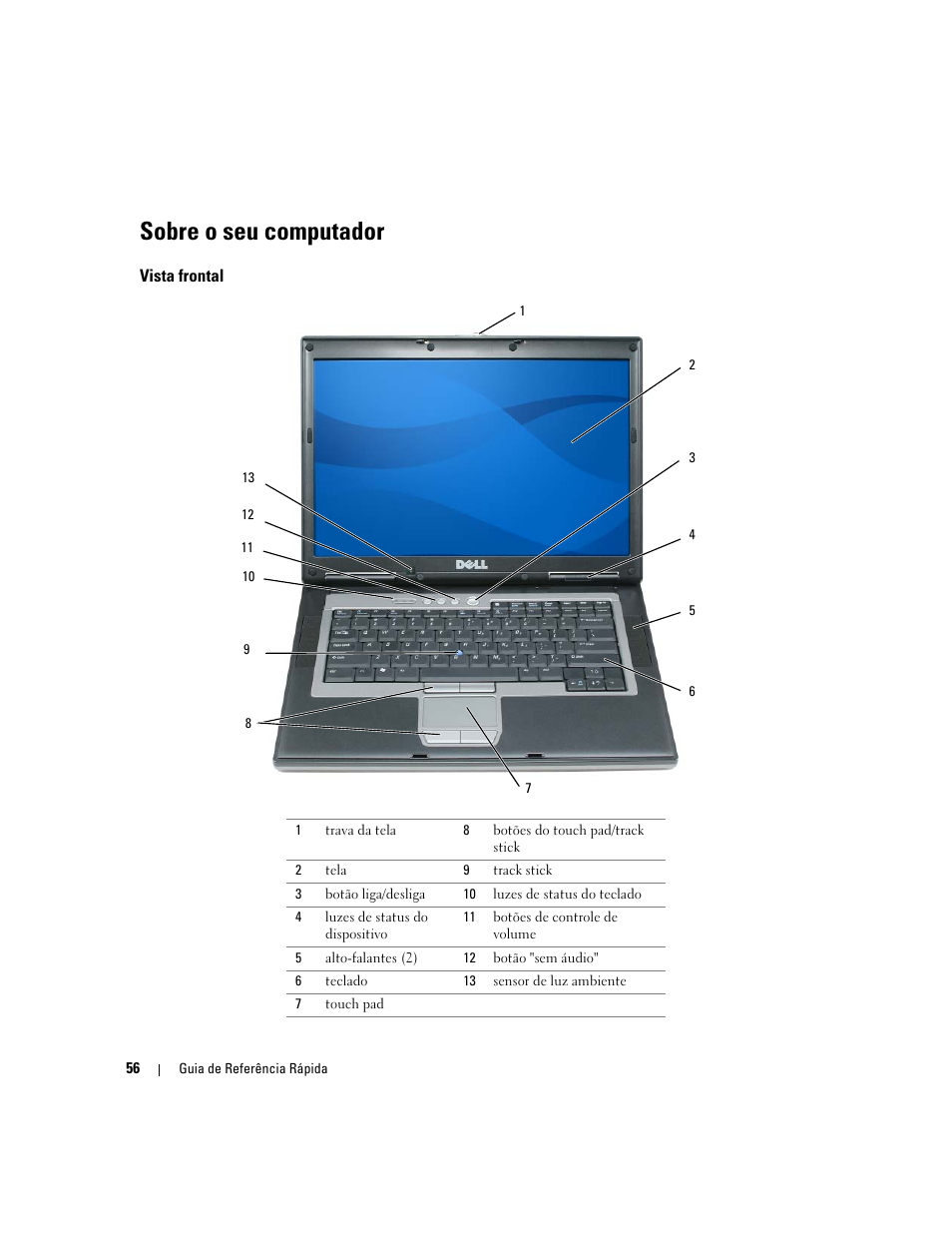 Sobre o seu computador, Vista frontal | Dell Latitude D820 User Manual | Page 56 / 94