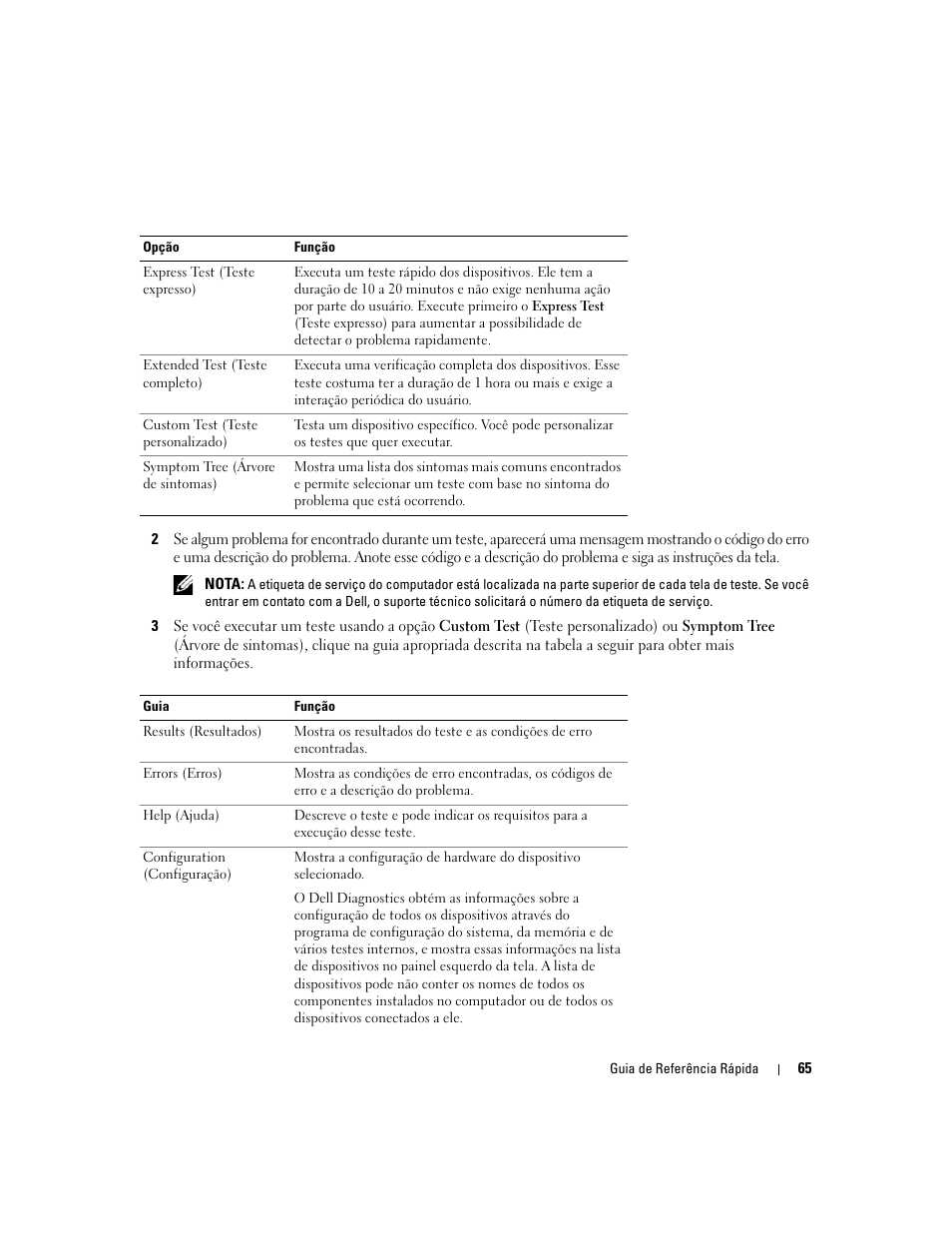 Dell Latitude D820 User Manual | Page 65 / 94