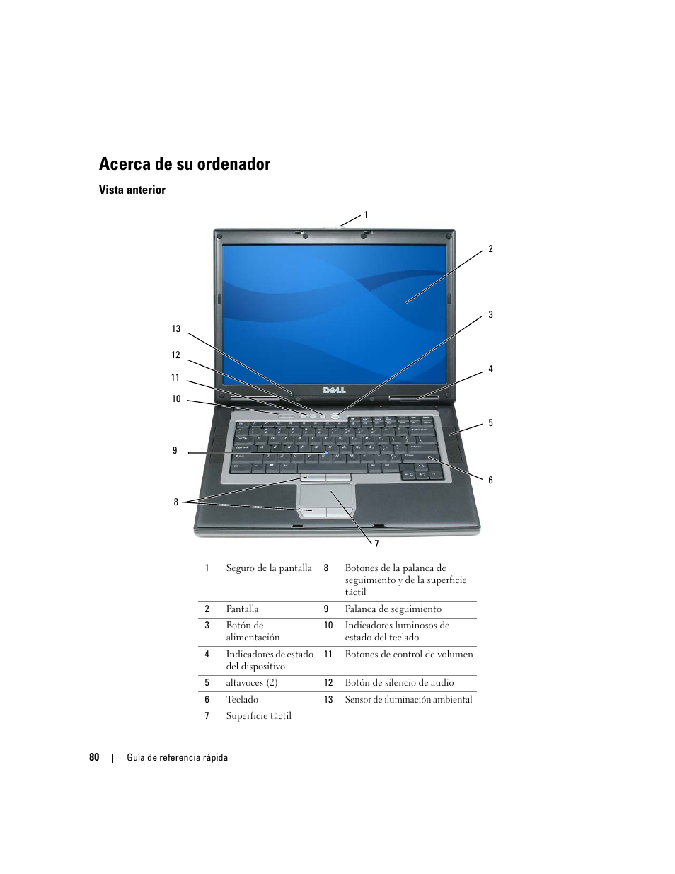 Acerca de su ordenador, Vista anterior | Dell Latitude D820 User Manual | Page 80 / 94