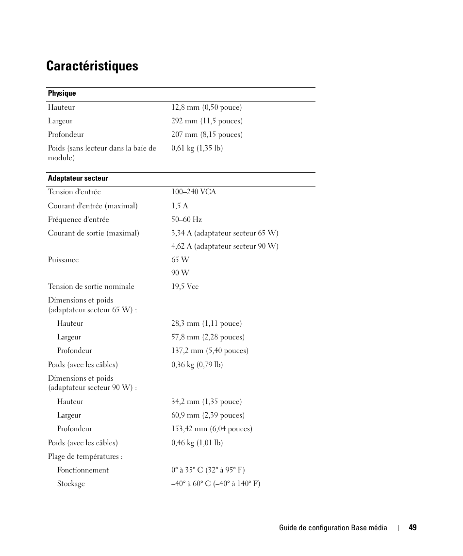 Caractéristiques | Dell Latitude D420 User Manual | Page 51 / 98