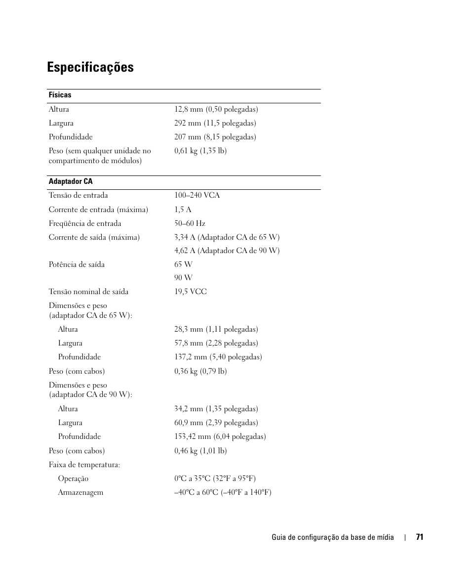 Especificações | Dell Latitude D420 User Manual | Page 73 / 98