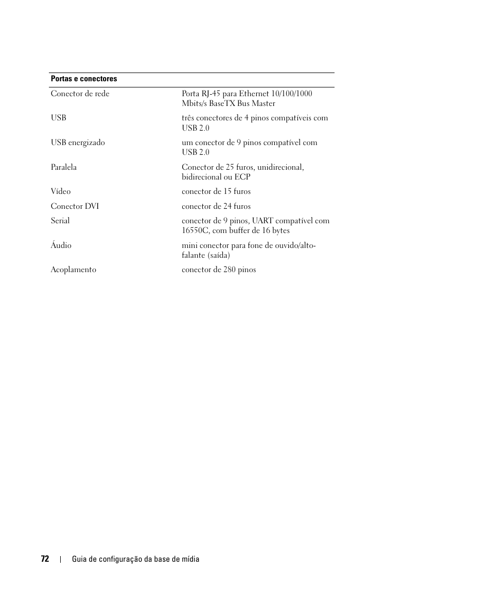 Dell Latitude D420 User Manual | Page 74 / 98