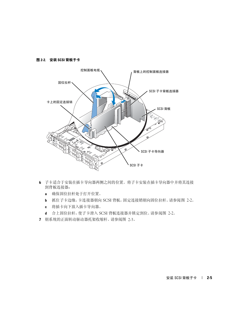 Dell PowerEdge 2800 User Manual | Page 15 / 54