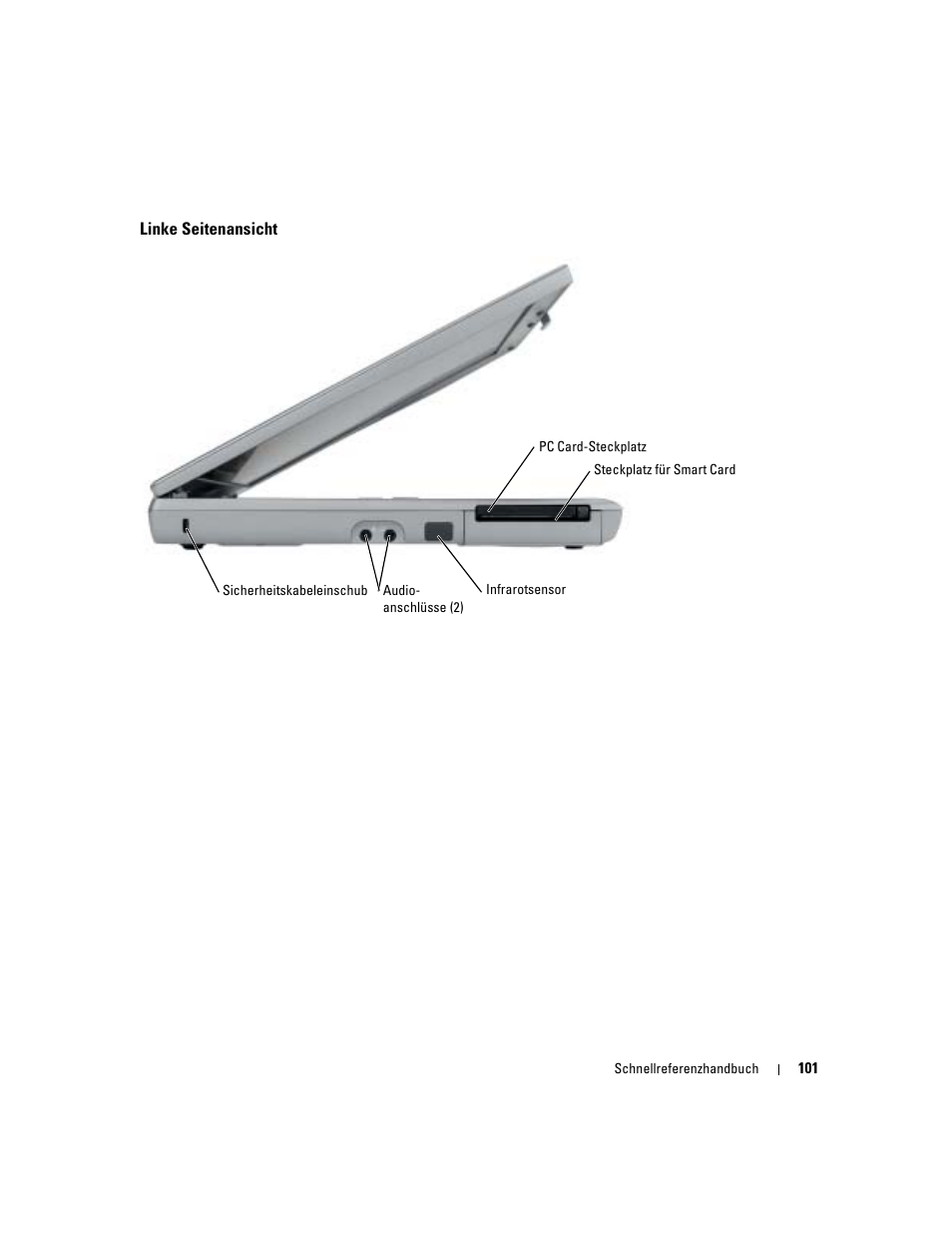 Linke seitenansicht | Dell Latitude D610 User Manual | Page 101 / 168