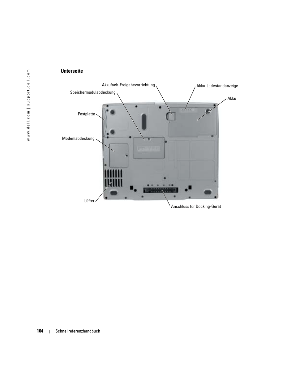 Unterseite | Dell Latitude D610 User Manual | Page 104 / 168