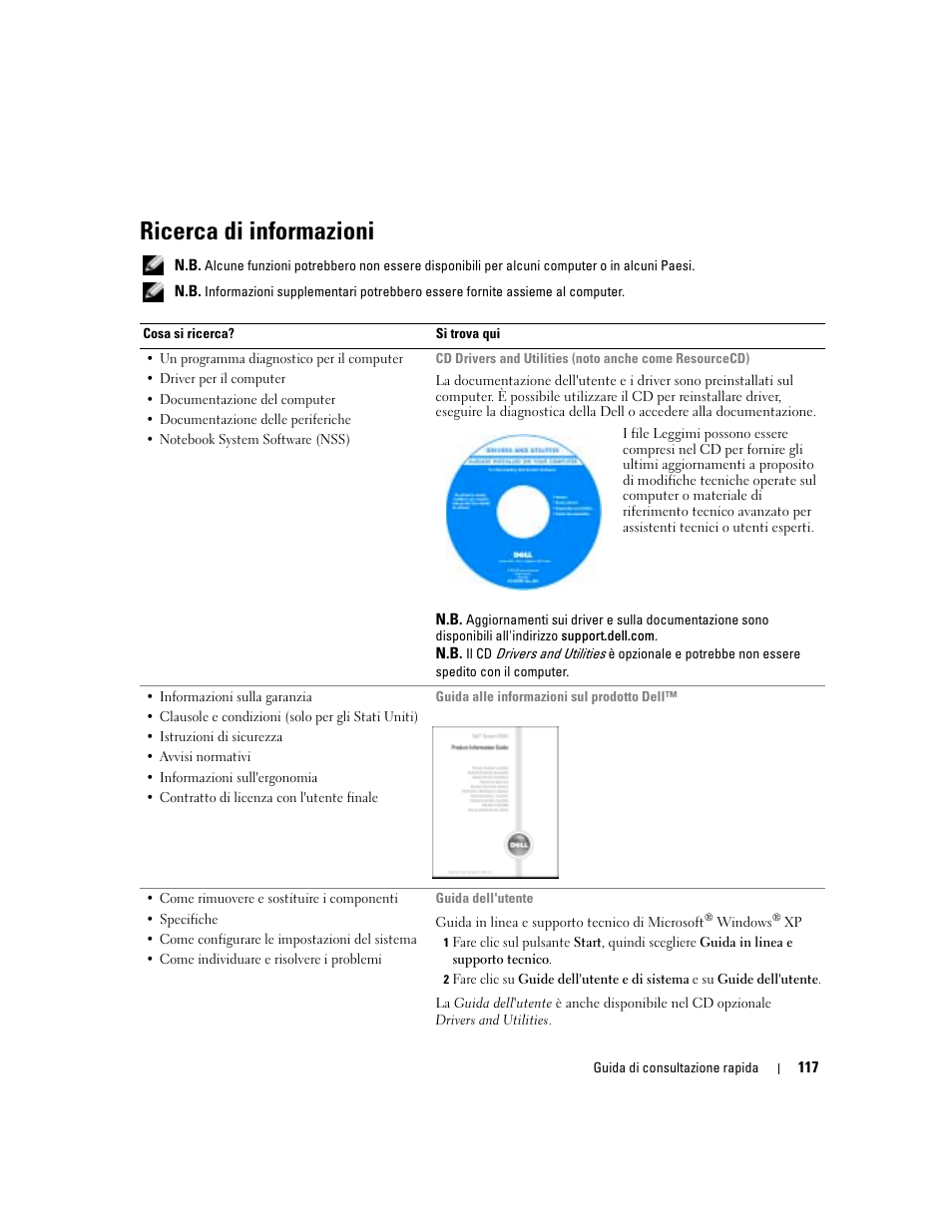 Ricerca di informazioni | Dell Latitude D610 User Manual | Page 117 / 168